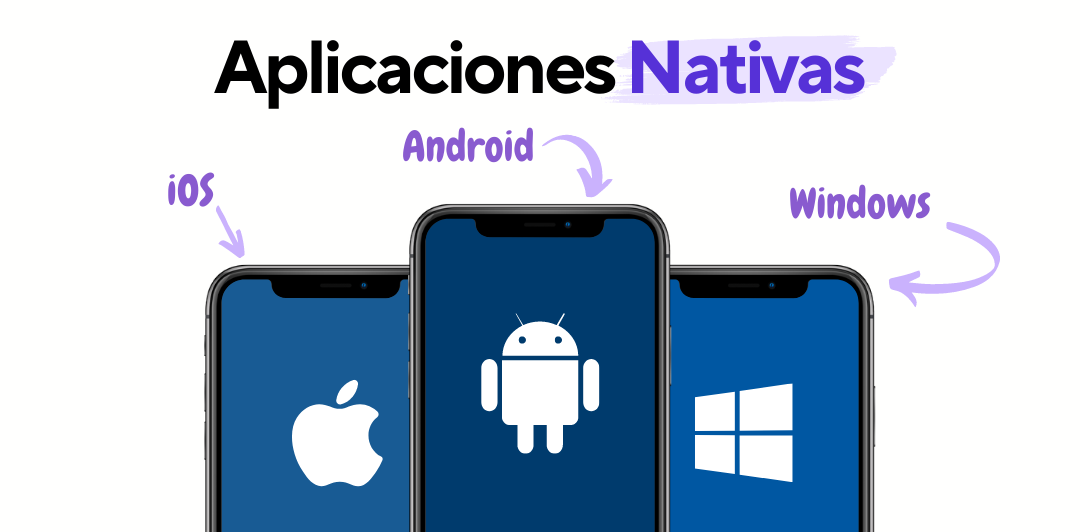 Aplicaciones nativas en .NET MAUI