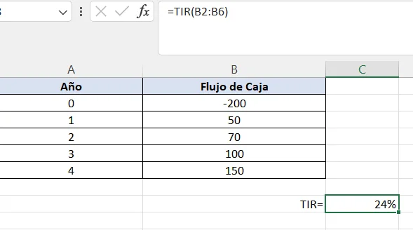 Calculo de TIR en Excel
