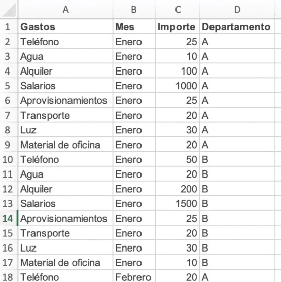 Ejemplo de tabla en Excel